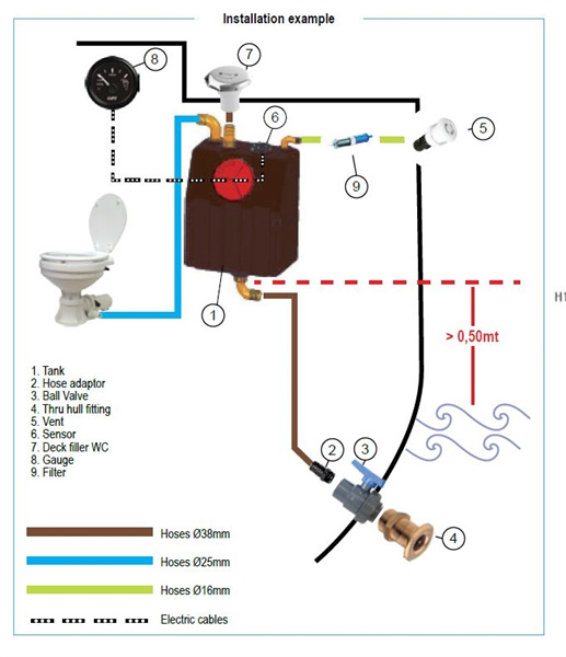 NR Zefiro vuilwatertank 60 Liter