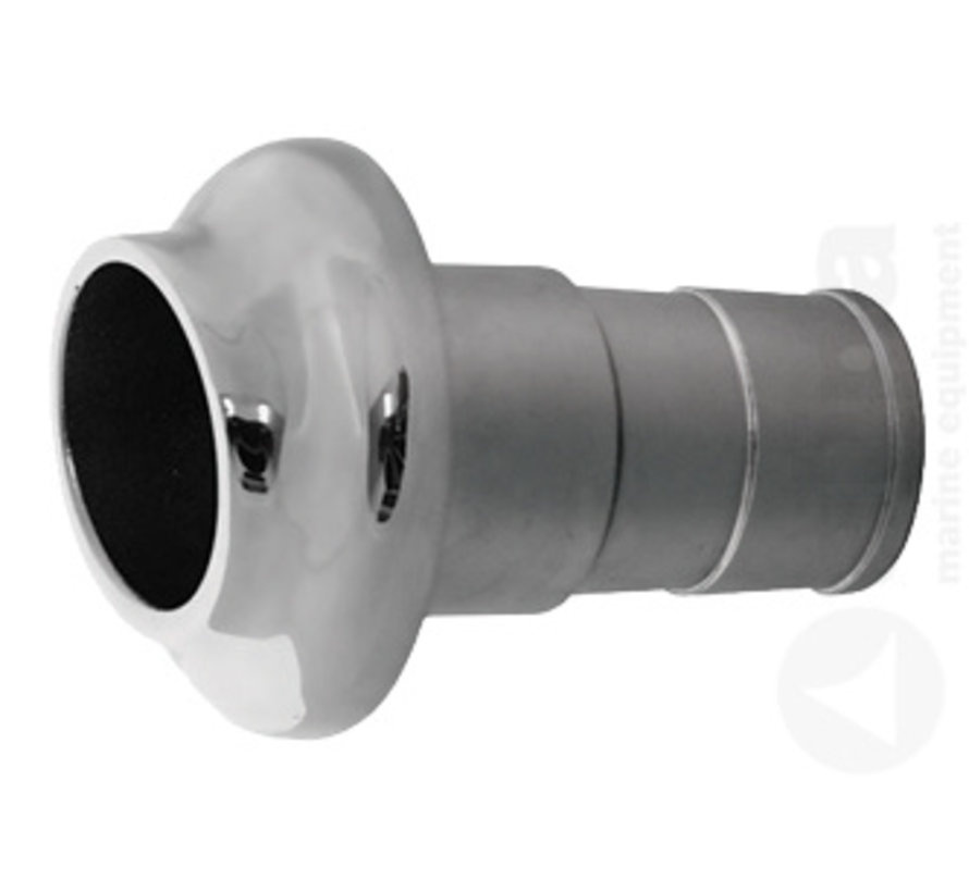 RVS uitlaat huiddoorvoer met rubber terugslagklep