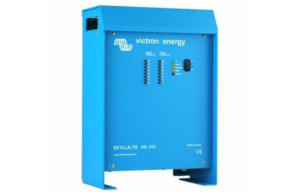 Skylla-TG 48/25 (1+1)