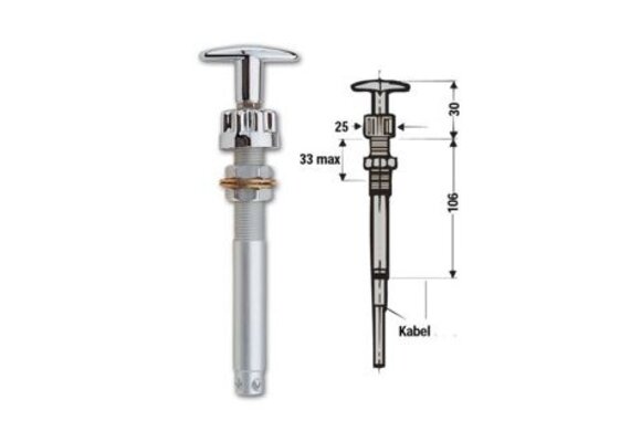 Pretech bedienscontrol SD