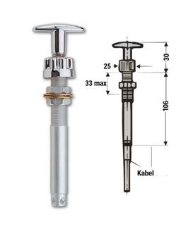 Pretech bedienscontrol SD