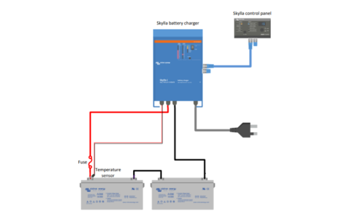 Skylla-i 24/80 (1+1)