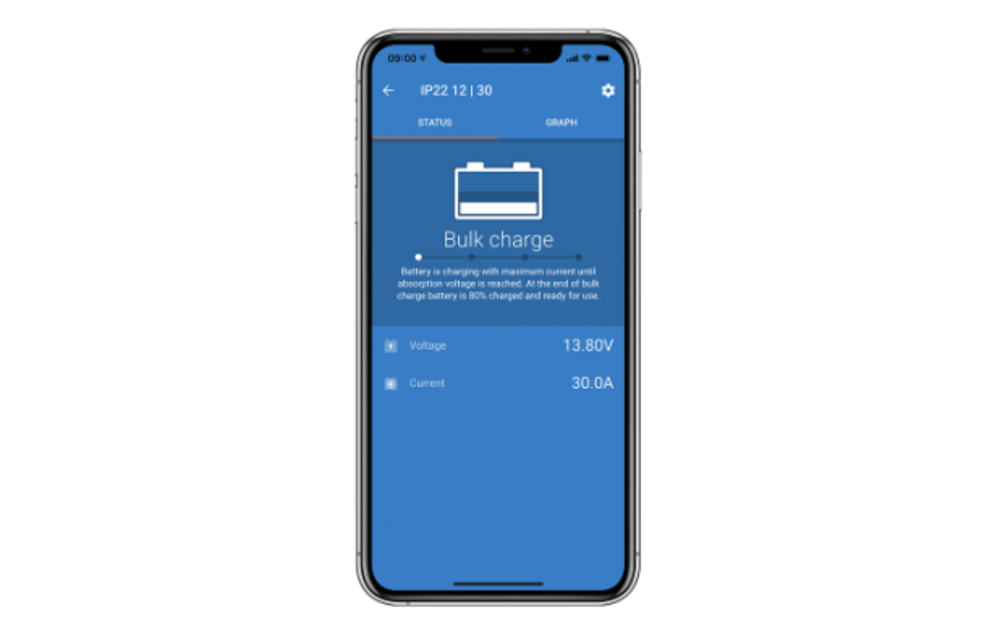 Blue Smart IP22 Charger 24/8 (1)