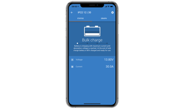 Blue Smart IP22 Charger 24/16 (1)