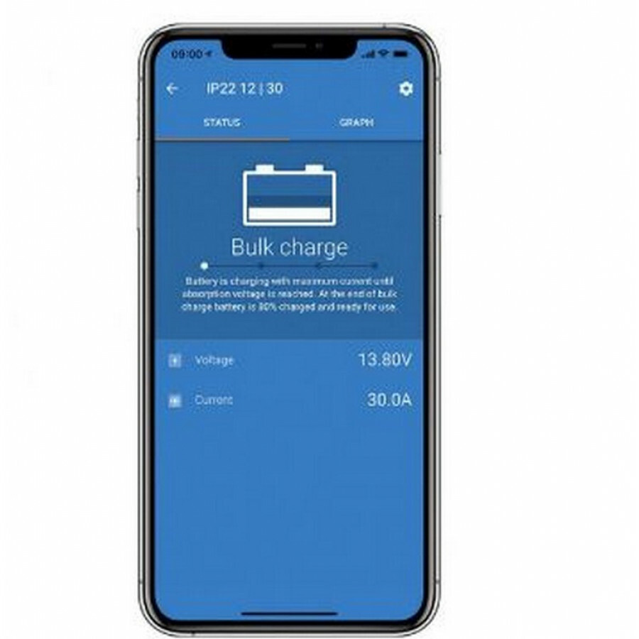 Blue Smart IP22 Charger 12/15 (3)