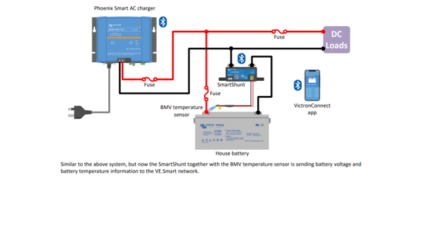 Phoenix Smart IP43 Charger 24/16 (3)