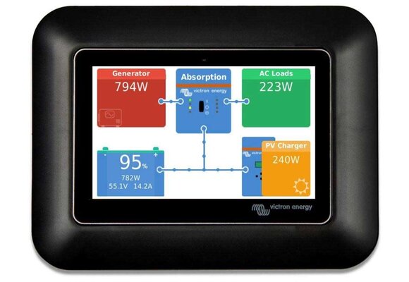 GX Touch 50 adapter for CCGX cut-out