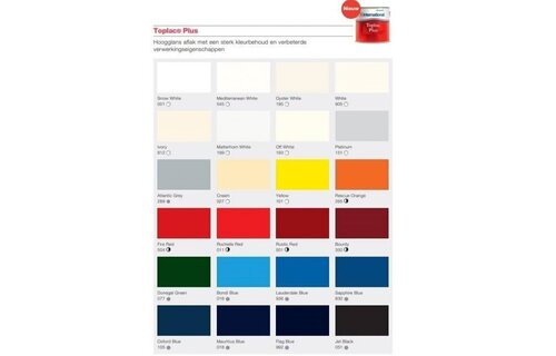 International toplac plus 750ml