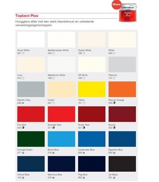 International toplac plus 750ml