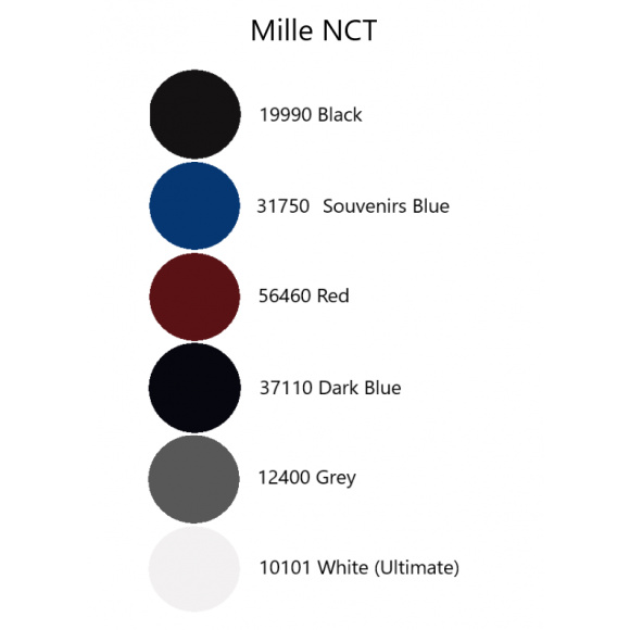 Hempel's Mille NCT antifouling
