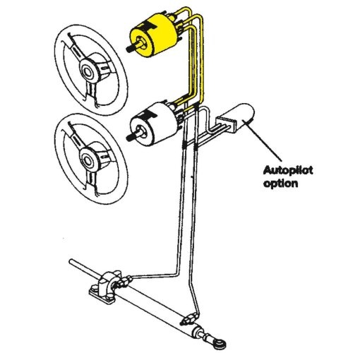 SeaStar Set voor systeem-1 t/m 3, voor 2e stuurstand