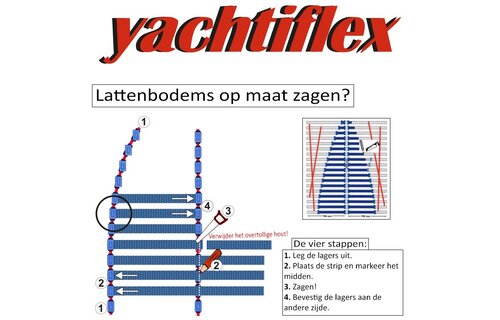Yachtiflex oprolbare lattenbodem 30 latten 130 x 200 cm