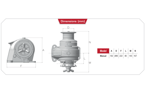 Lofrans - Windlasses Ankerlier (handbediend) horizontaal  ROYAL