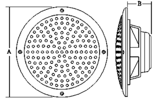 Allpa - Waterbestendige luidsprekerset