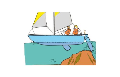 Clamcleat Auto-release cleat voor 4-6mm lijn model CL257