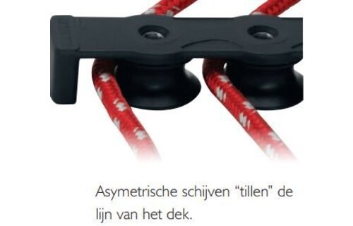 Harken 40mm organiser