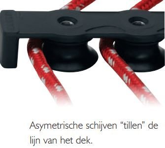 Harken 50mm organiser