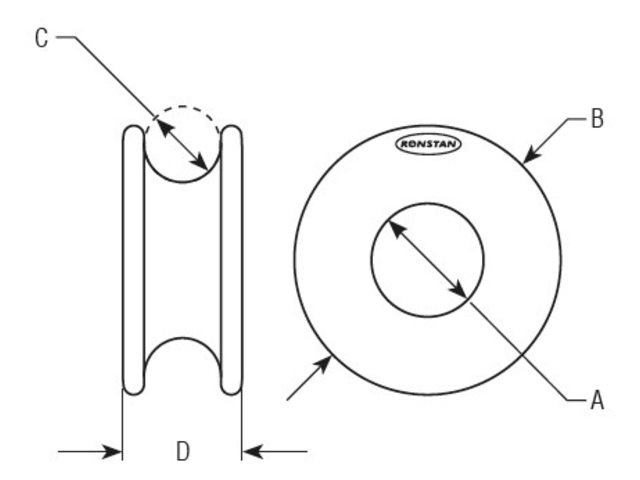 Ronstan Low Friction Rings