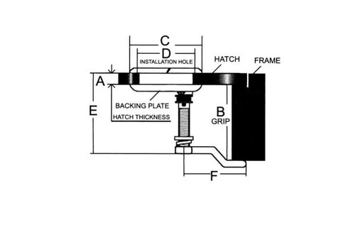 Allpa RVS Luiksluiting met draaigreep