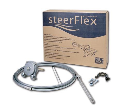 Maxflex stuursysteem ZTS Generation II tot 250 pk