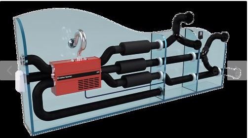 Wallas 50 Spartan Air, dieselverwarming