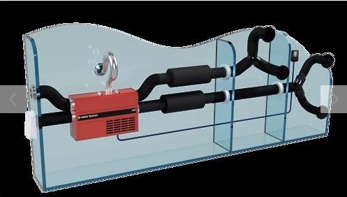 Wallas 50 Spartan Twin, dieselverwarming