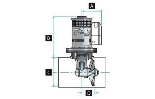 Lewmar Boegschroef | TT110 1.5KW | 12V GEN2