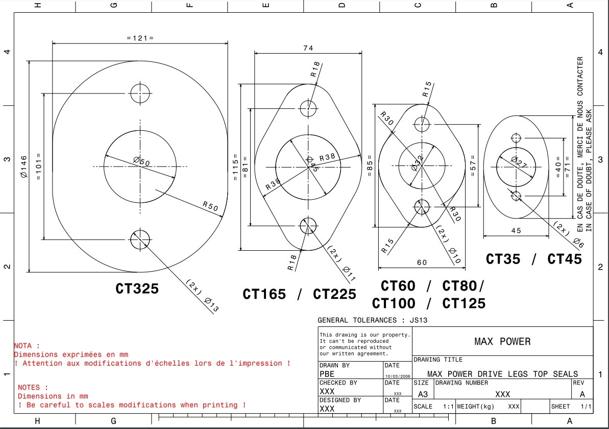 Max Power tunnelboegschroef composiet 24V