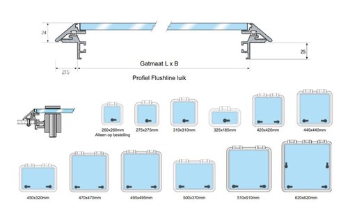 Gebo Flushline vluchtluik