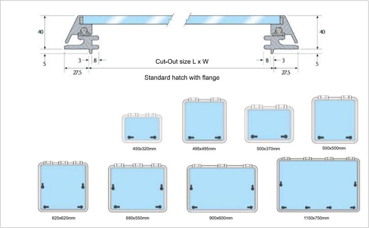 Gebo vluchtluik met flens