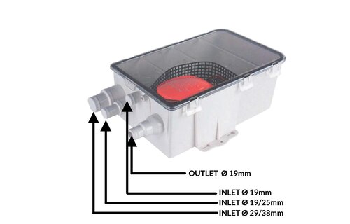 SeaFlo Douche afvoerset 12 volt - 750 GPH