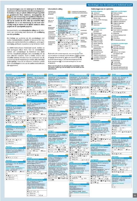 ANWB Wateratlas Nederland - Noord
