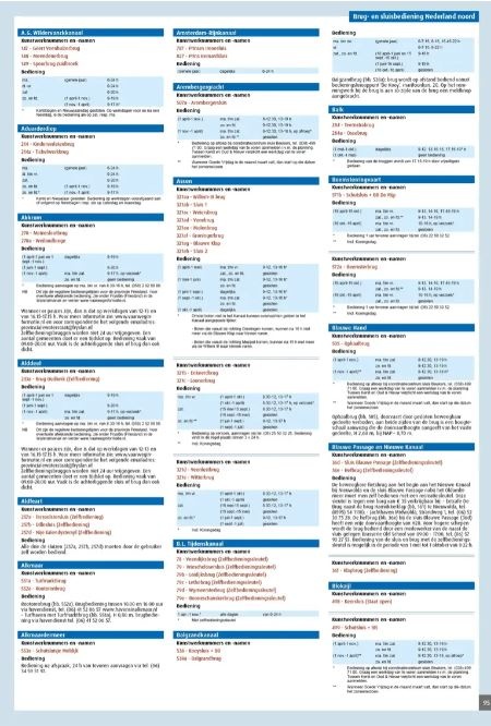 ANWB Wateratlas Nederland - Noord