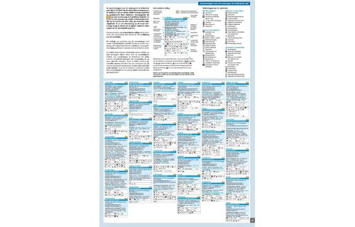 ANWB Wateratlas Nederland - Zuid