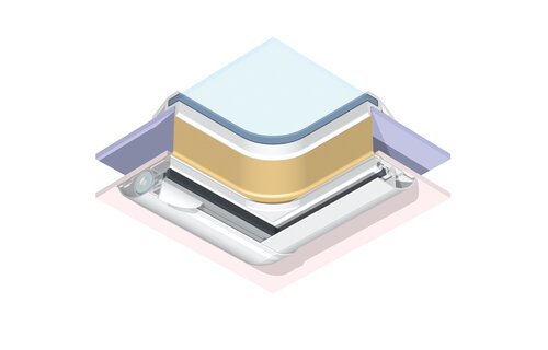 Dometic Oceanair Skyscreen liner standaard wit 44mm 2.5m