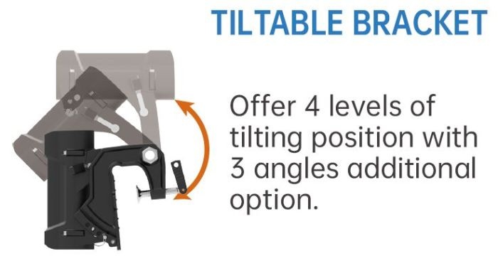 Elektrische buitenboordmotor Ventura F5.0/24V