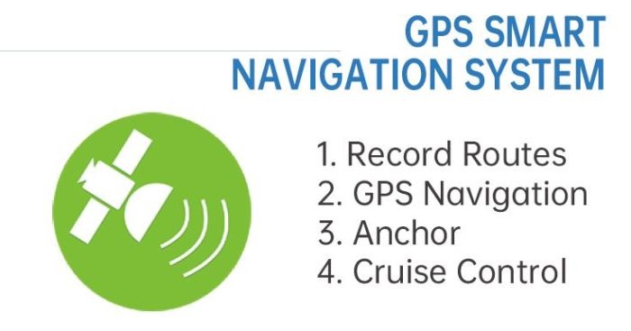 Elektrische trolling motor Cayman B / 80 Lbs GPS zwart