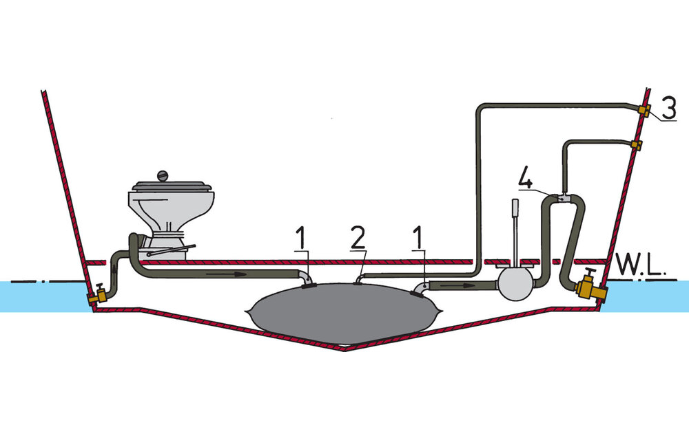 VETUS Flexibele vuilwatertank