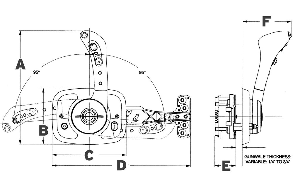 SeaStar Eénhandel TWIN motorbediening CH7800  topmontage  standaard