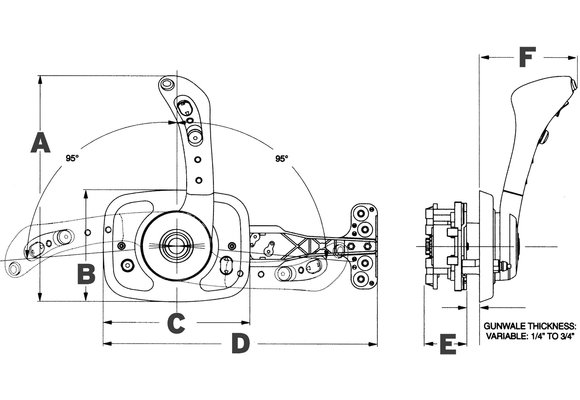 SeaStar Eénhandel TWIN motorbediening CH7800  topmontage  standaard