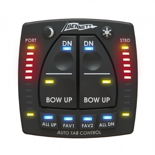 Bennett Auto Trim Pro Electric