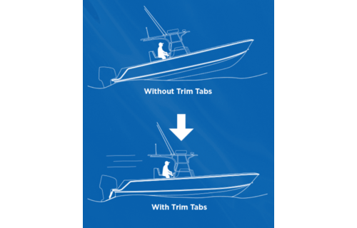 Bennett Trimvlakset 60x12"/ 155x30/ 12V