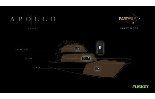 Fusion SRX400 Apollo Zone Stereo