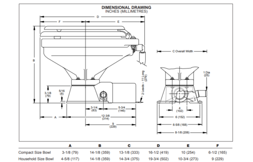 Jabsco Quiet Flush Regular elektrisch toilet 24V met solenoid (37045-4094)