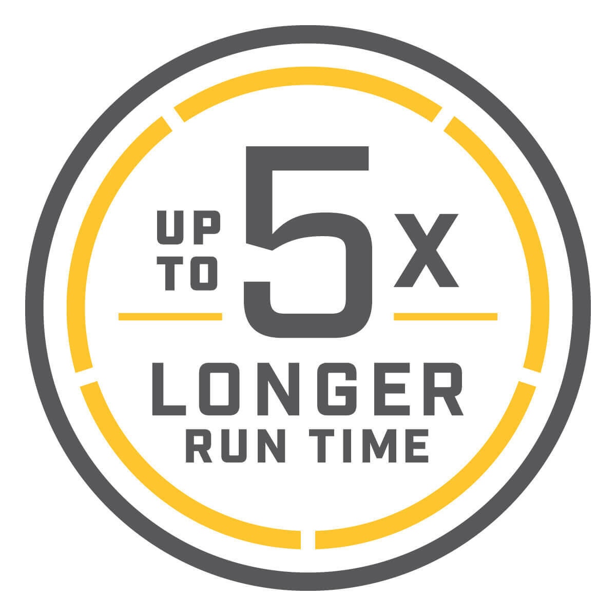 Minn Kota ENDURA MAX 55 107cm (42") 12V