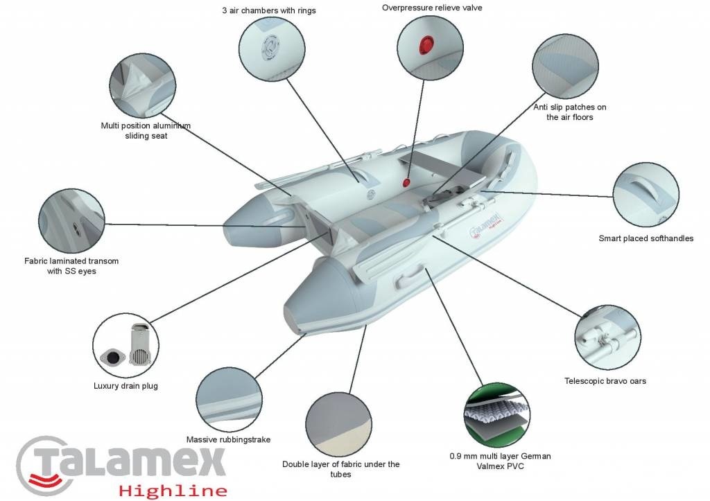 Highline Rubberboot HLX Aluminium bodem 350cm