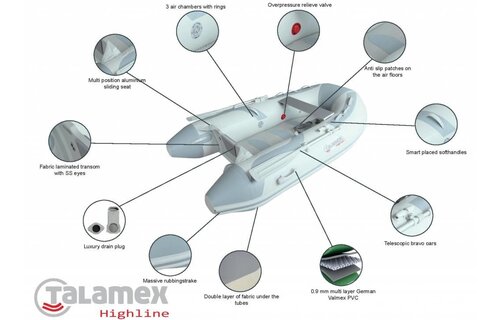 Rubberboot Highline HLA Luchtbodem - 230cm