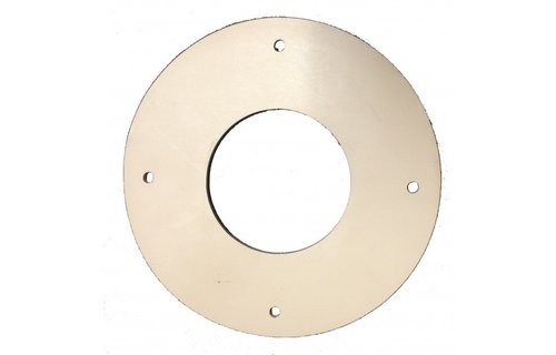 RM69 - Pot pakking (STD en SLK)