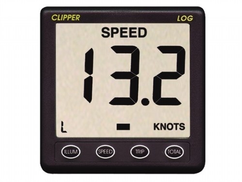 Nasa Clipper EasyLog