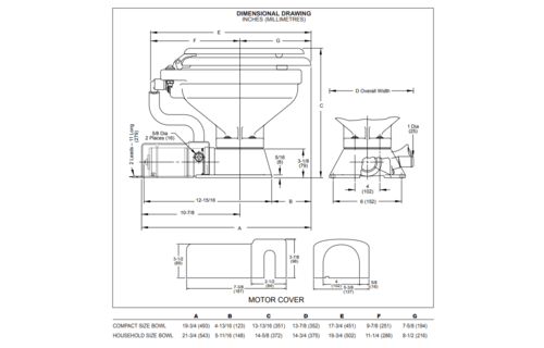 Jabsco Economy Regular elektrisch toilet 12V (37010-4092)